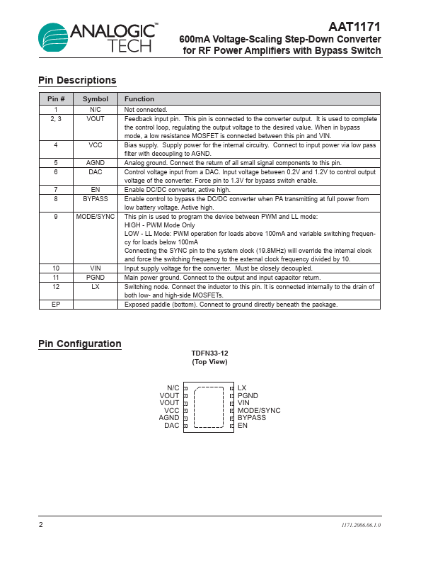 AAT1171