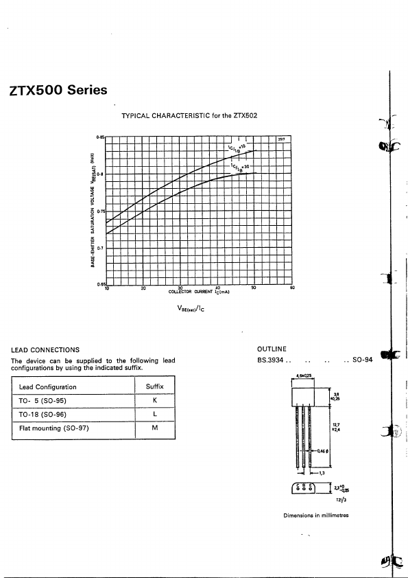 ZTX503