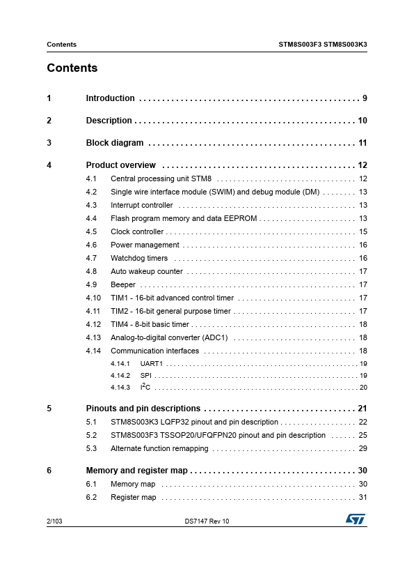 STM8S003F3