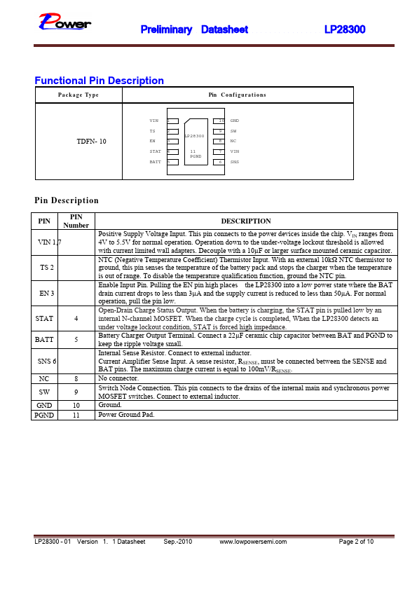 LP28300