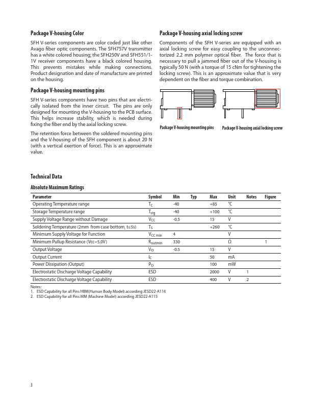 SFH551-1V