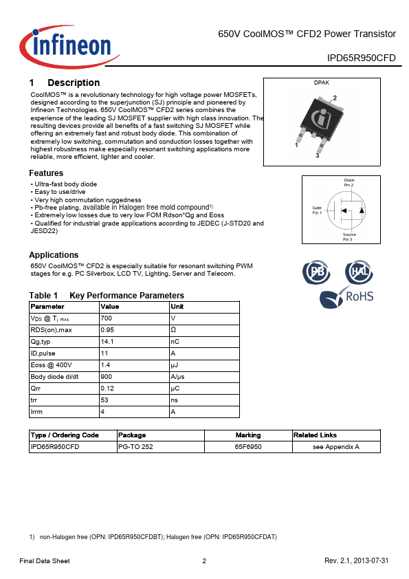 IPD65R950CFD