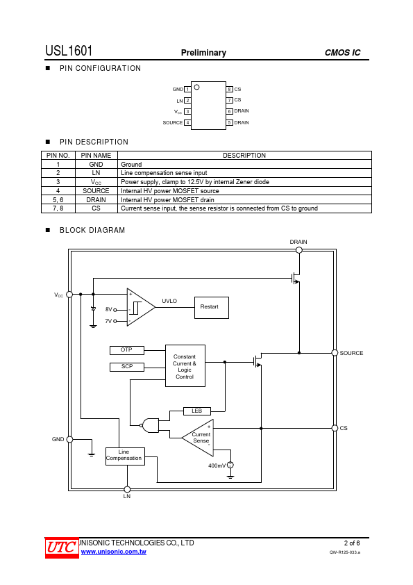 USL1601