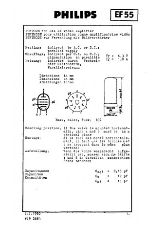 EF55