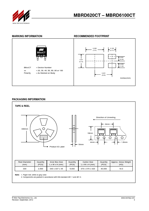 MBRD6100CT