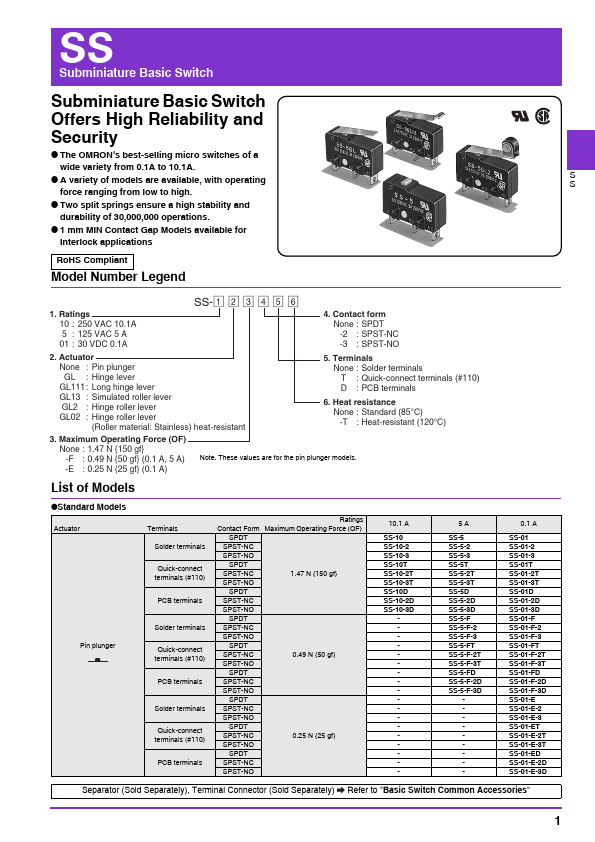 SS-01GL111-2T