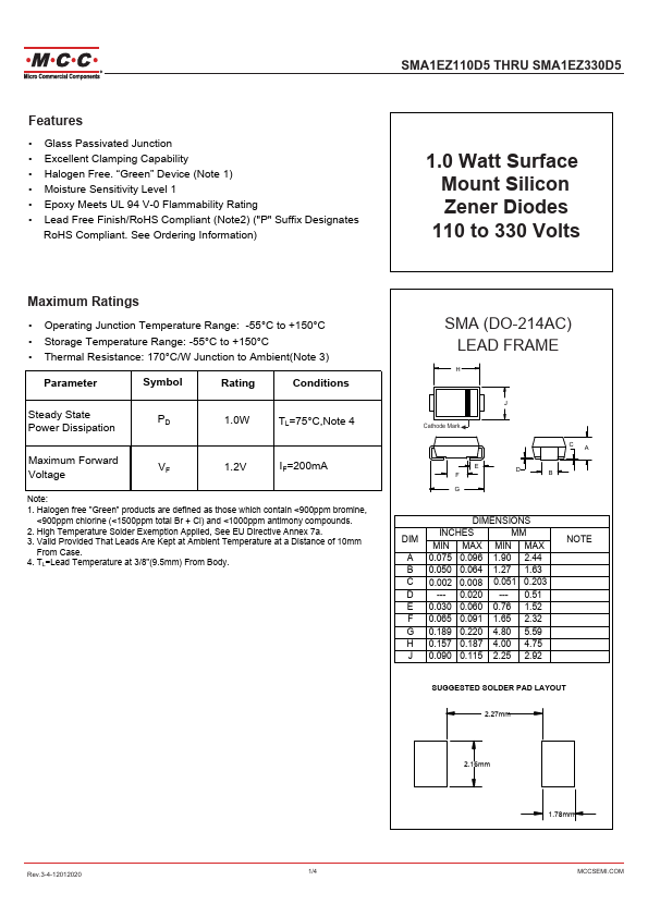 SMA1EZ150D5