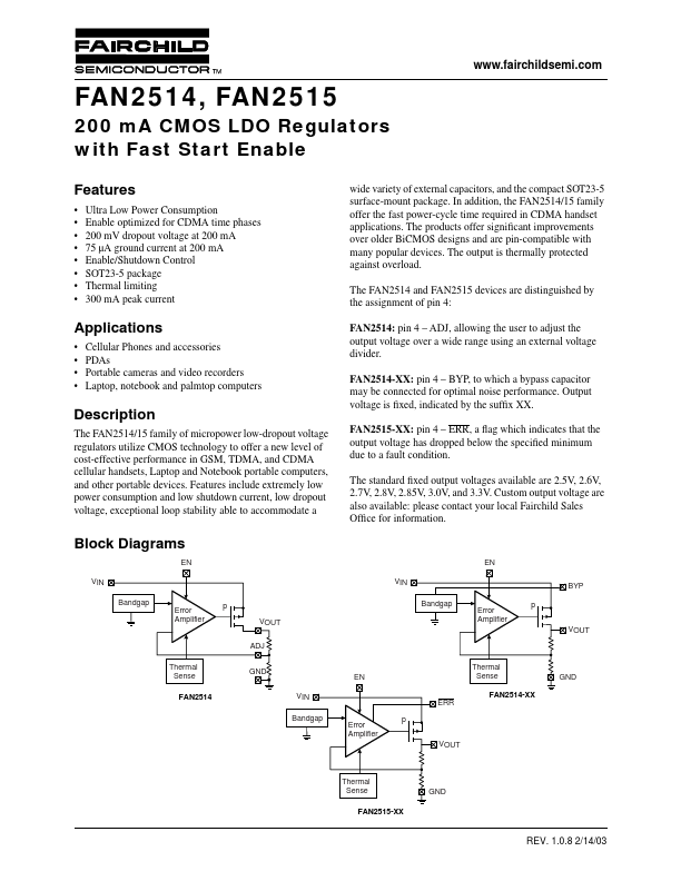 FAN2515