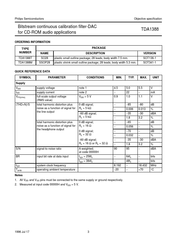 TDA1388