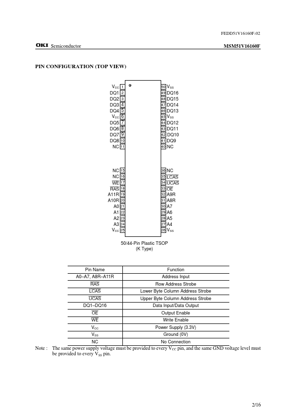 MSM51V16160F