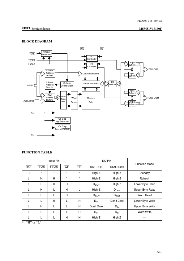 MSM51V16160F