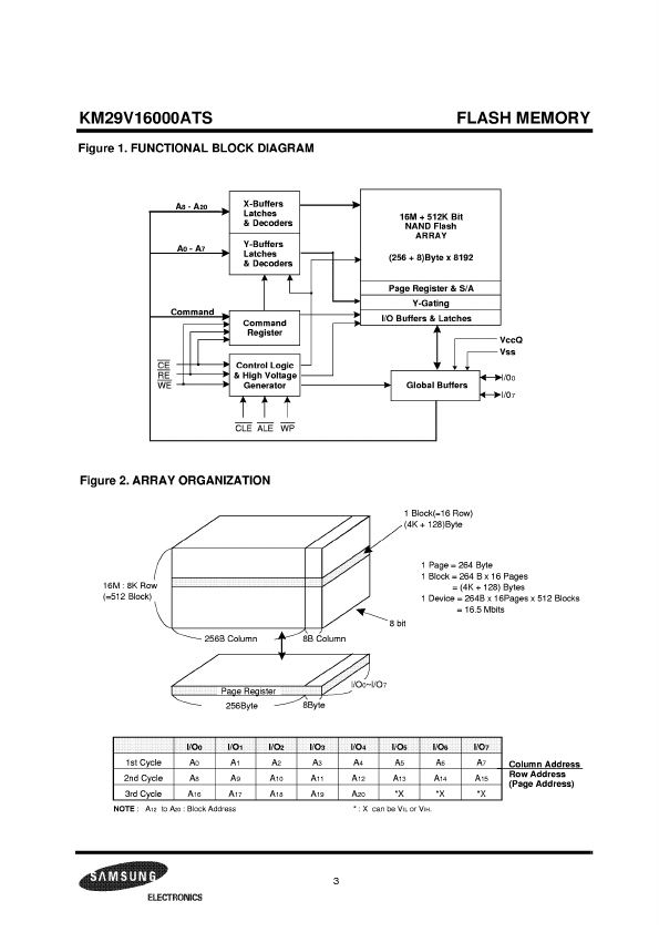 KM29V16000ATS