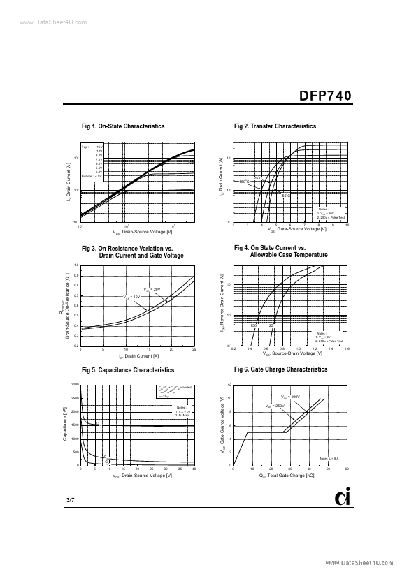 DFP740