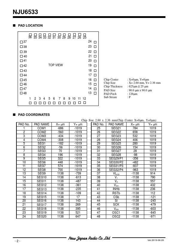 NJU6533