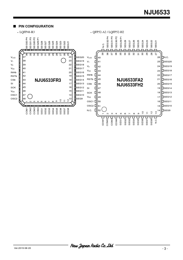 NJU6533