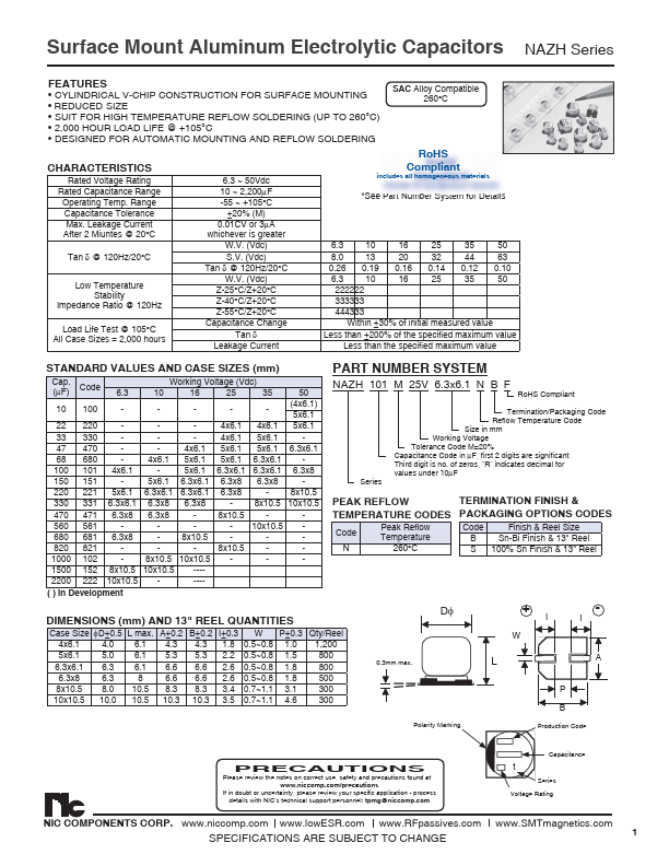 NAZH330M25V4X6.1NBF