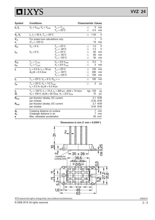 VVZ24-12io1