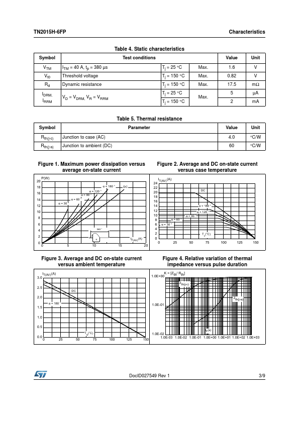 TN2015H-6FP