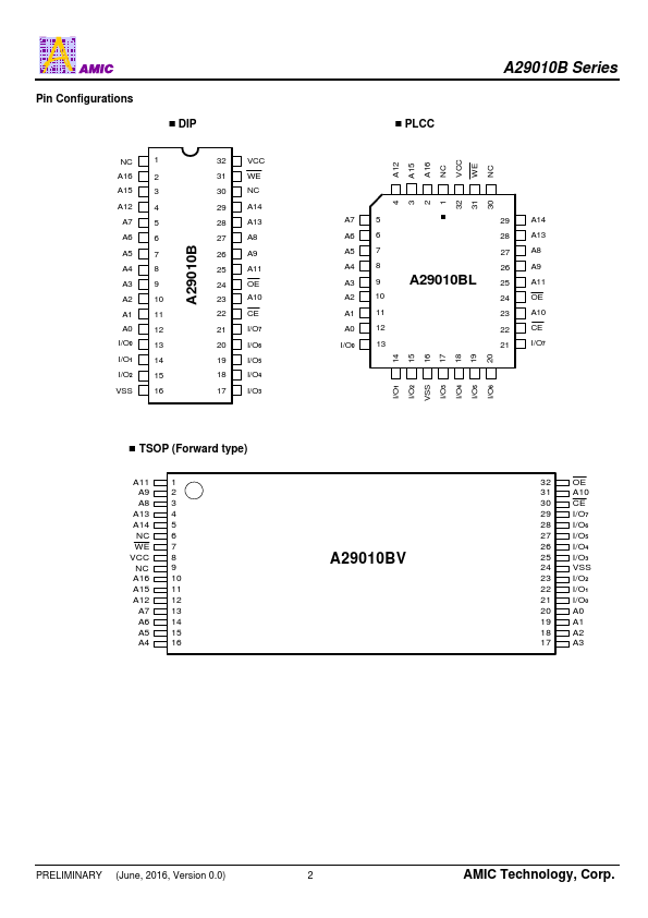 A29010B