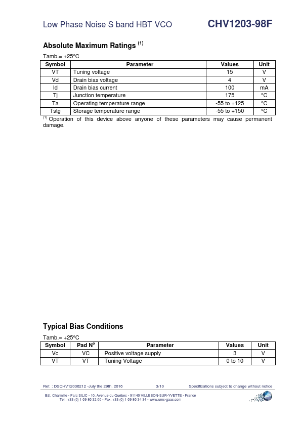 CHV1203-98F