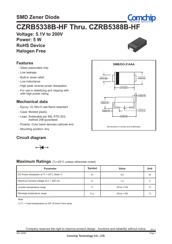 CZRB5364B-HF