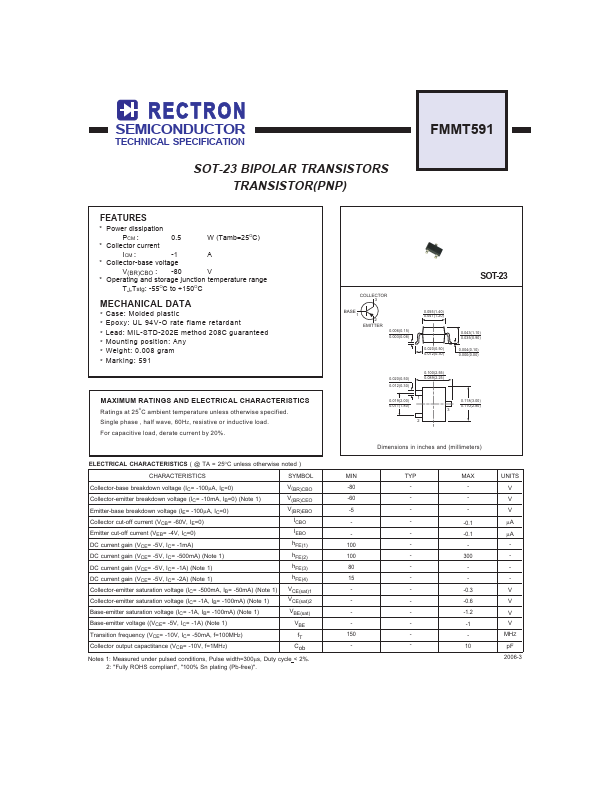 FMMT591