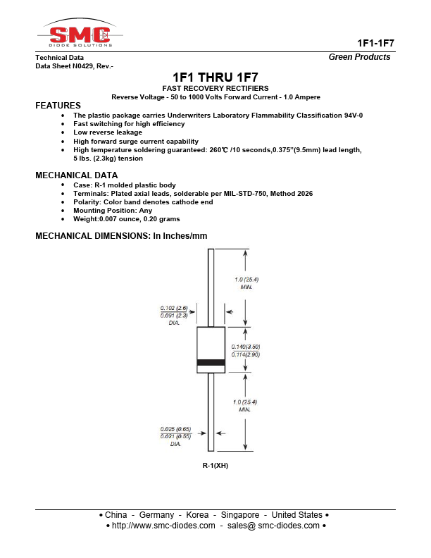 1F3