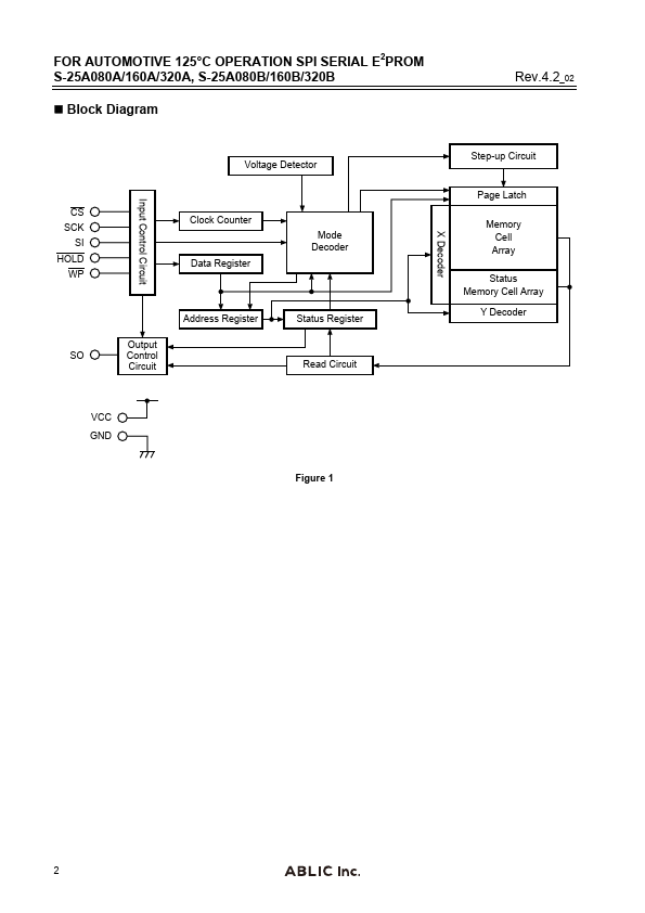 S-25A160A