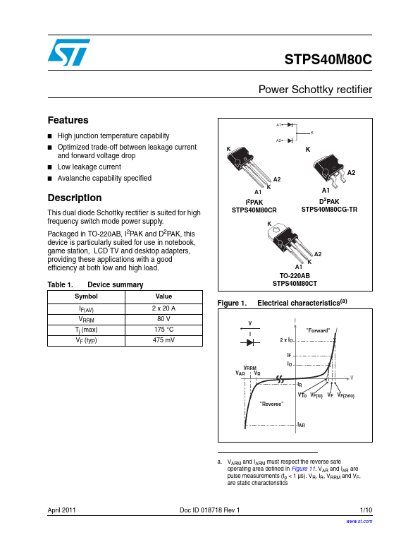 STPS40M80CR