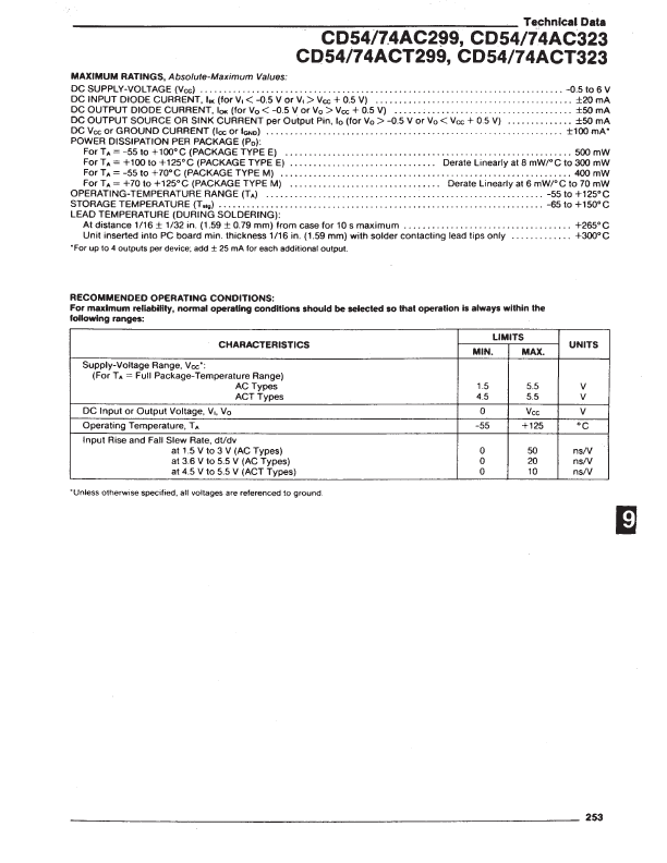 CD54ACT323