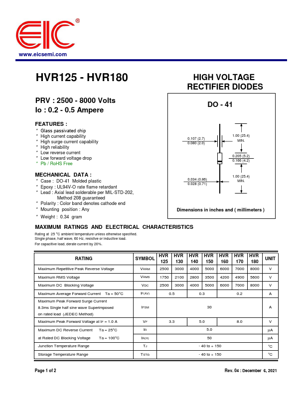HVR170 Datasheet Preview