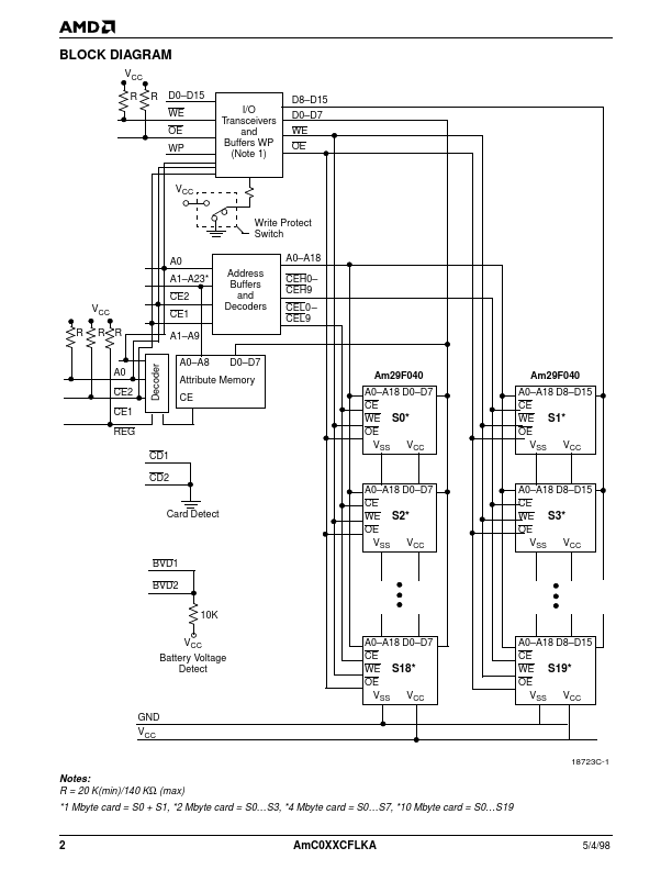 AMC010CFLKA