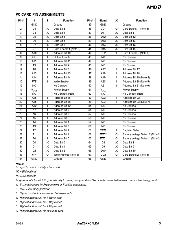 AMC010CFLKA