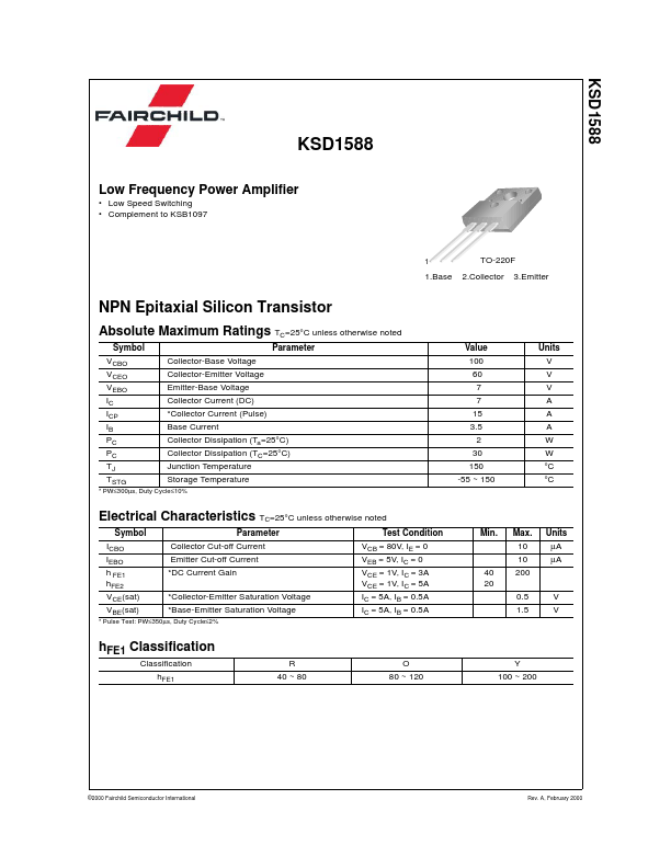 KSD1588