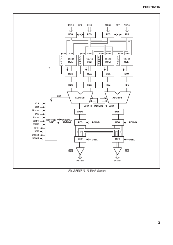 PDSP16116MCGGDR