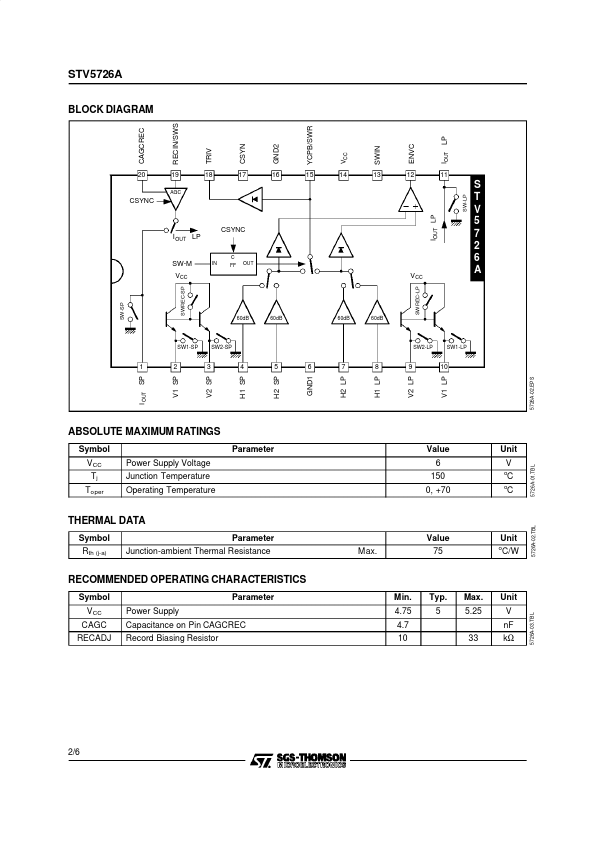 STV5726A