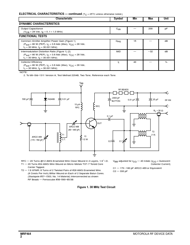 MRF464