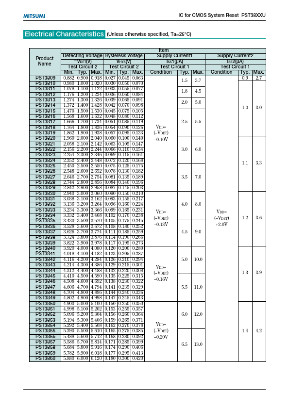 PST38xxU