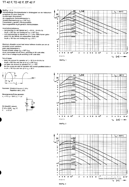 DT42F