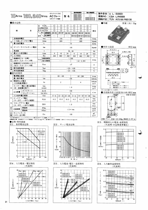 D2W210CF