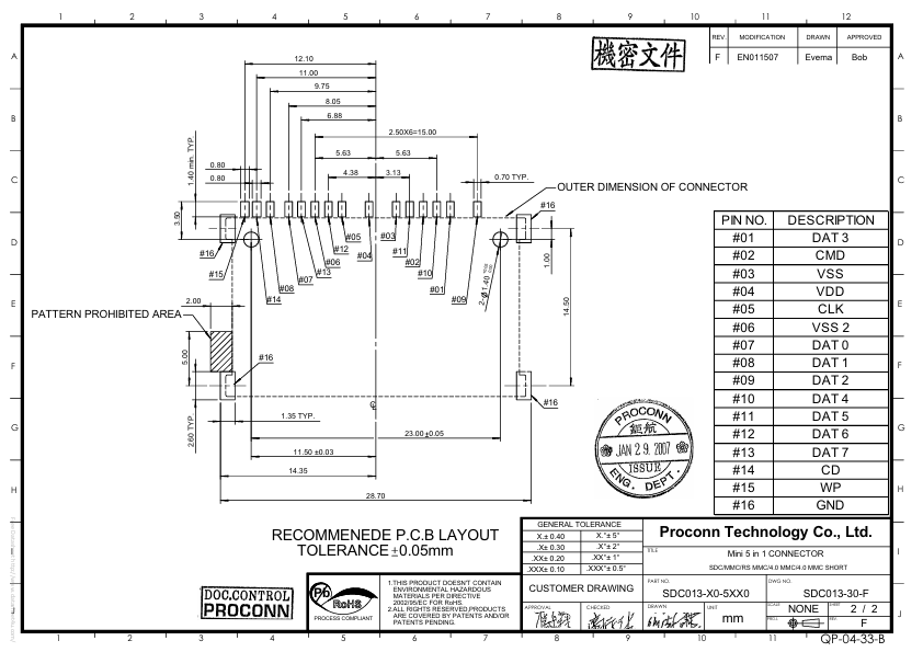 SDC013-X0-5XX0