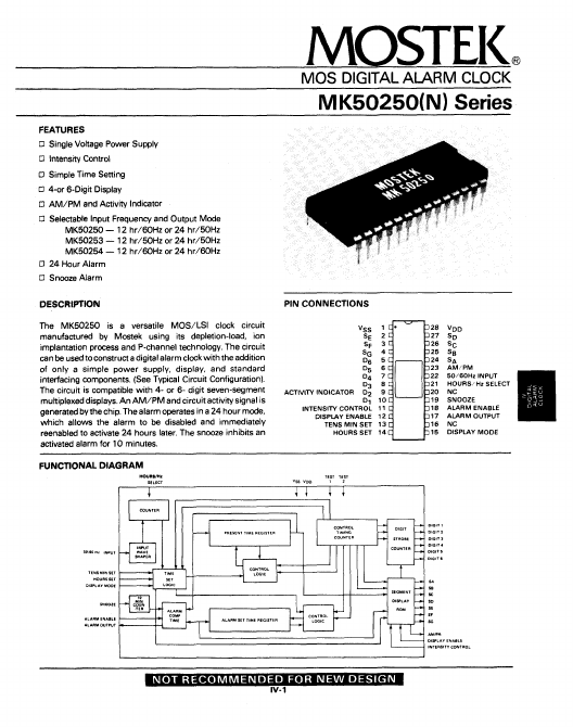 MK50250