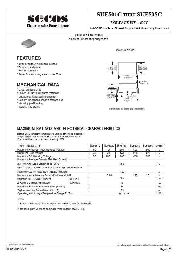 SUF505C