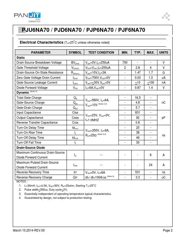 PJP6NA70