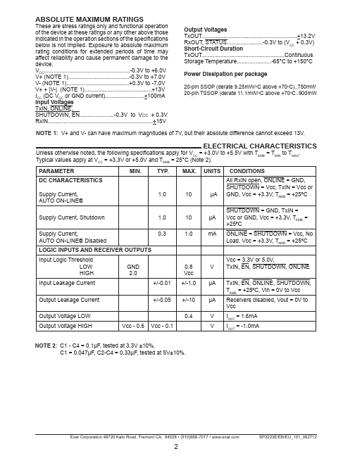 SP3223EU