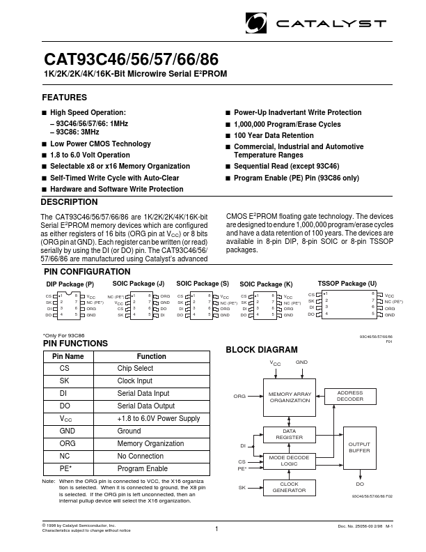 CAT93C86