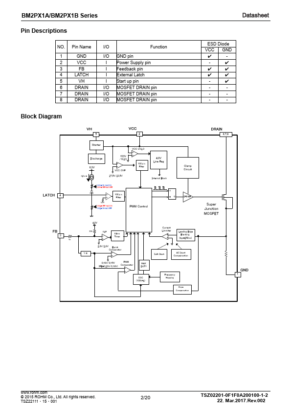 BM2P11B