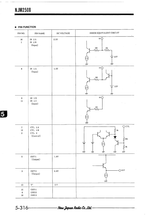 NJM2508