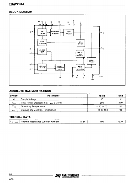 TDA2220A