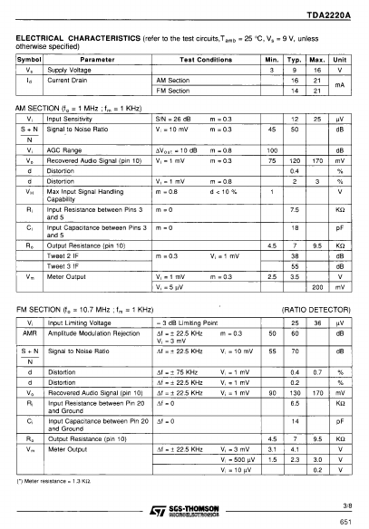 TDA2220A